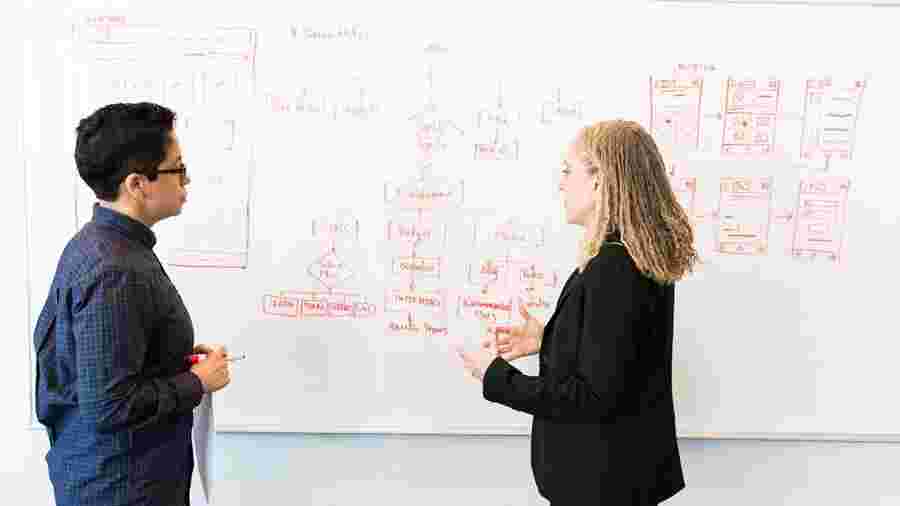 Remit Training - Level 3 Team Leader