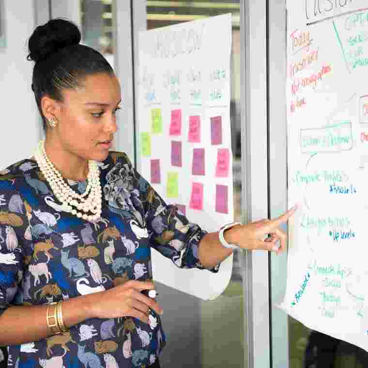 Remit Training - Level 3 Team Leader