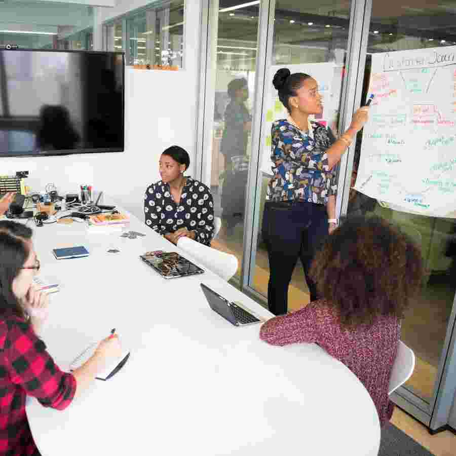 Remit Training - Level 3 Team Leader